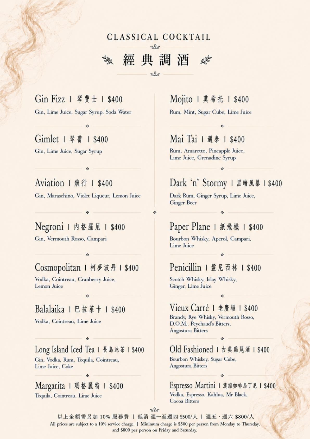 Classical Cocktail 經典調酒