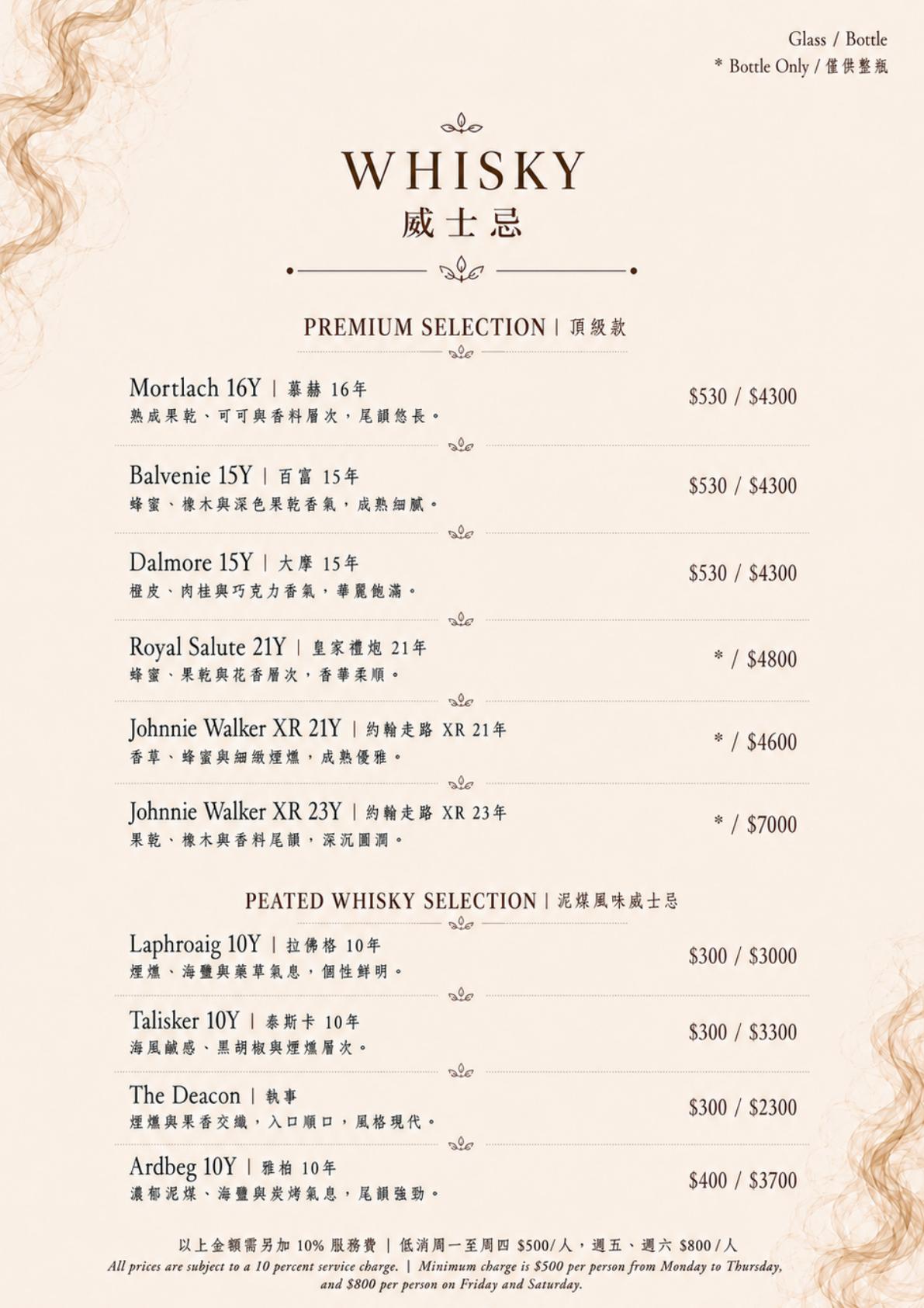 Whisky 威士忌（二）